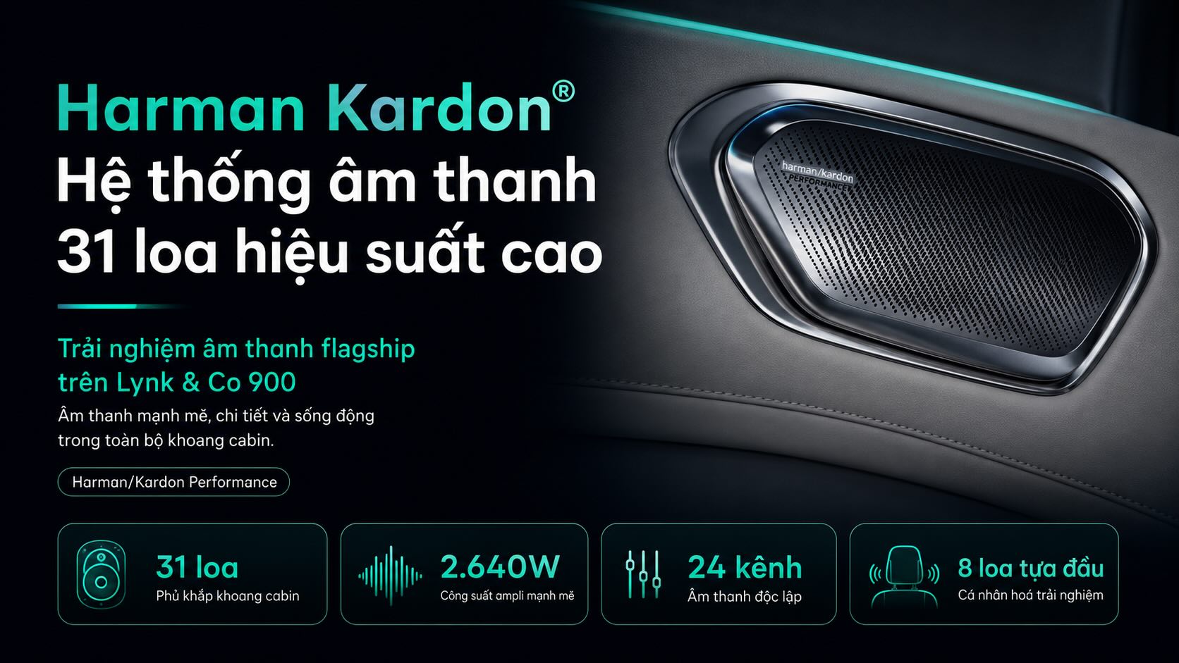 âm thanh Lynk & co 900